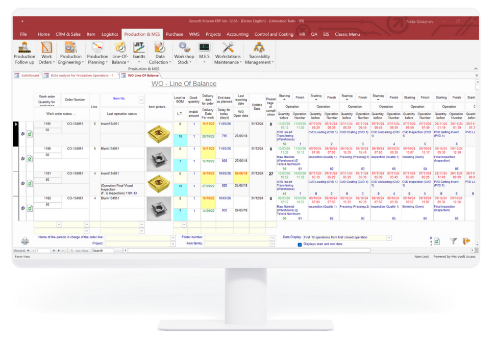 Line - of - Balance (LOB) in KITARON ERP&MES