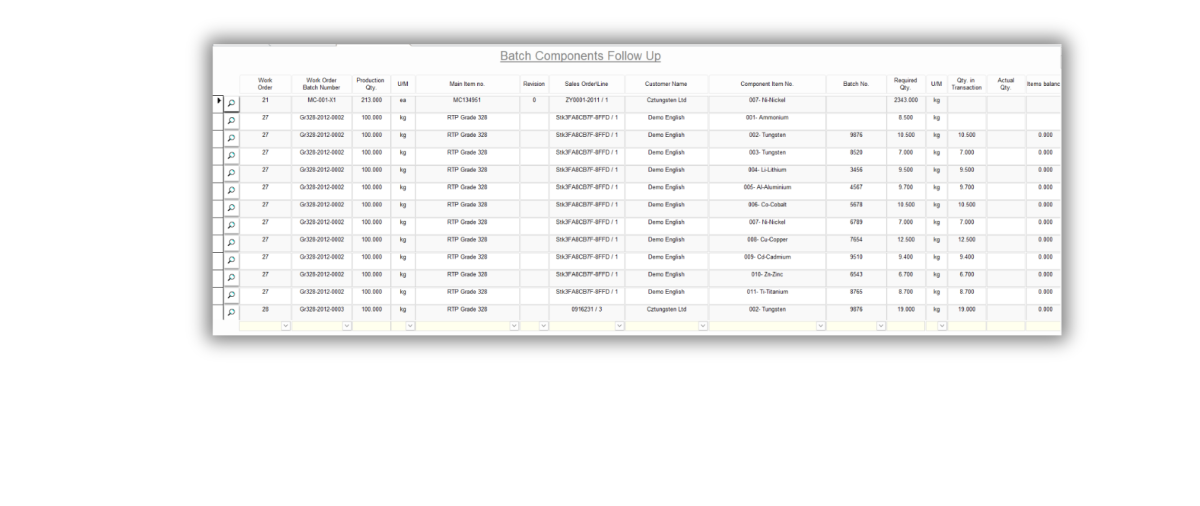 KITARON ERP&MES Batch Traceability 