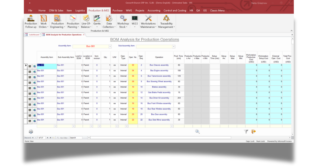 BOM Analysis by Production Operations