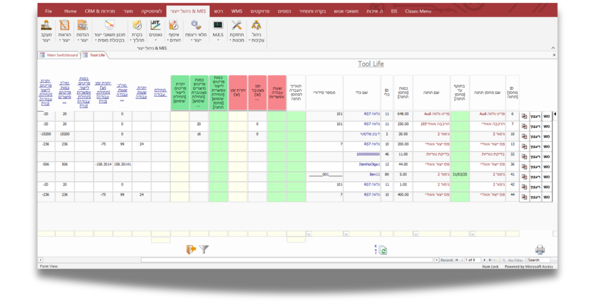 אורך חיי כלי מערכת קיטרון ERP&MES