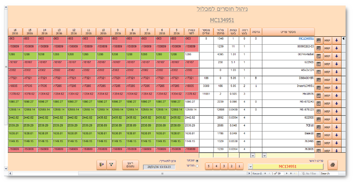 ניהול חוסרים למכלול במערכת קיטרון ERP&MES