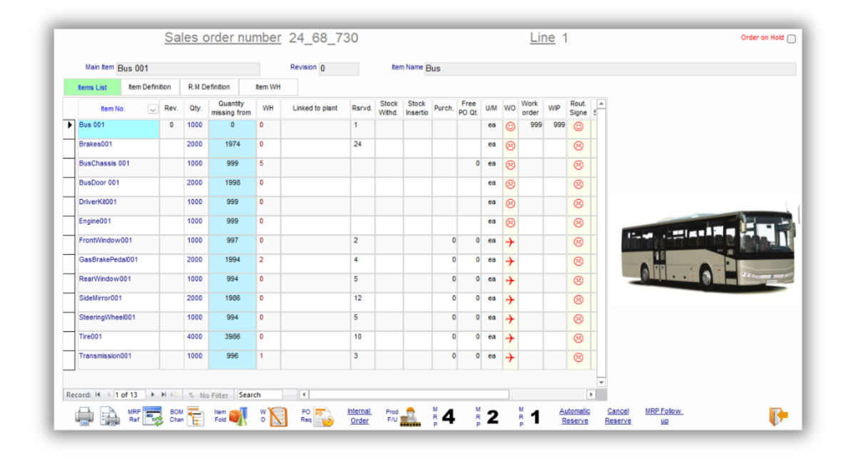 Order Row BOM in KITARON ERP&MES