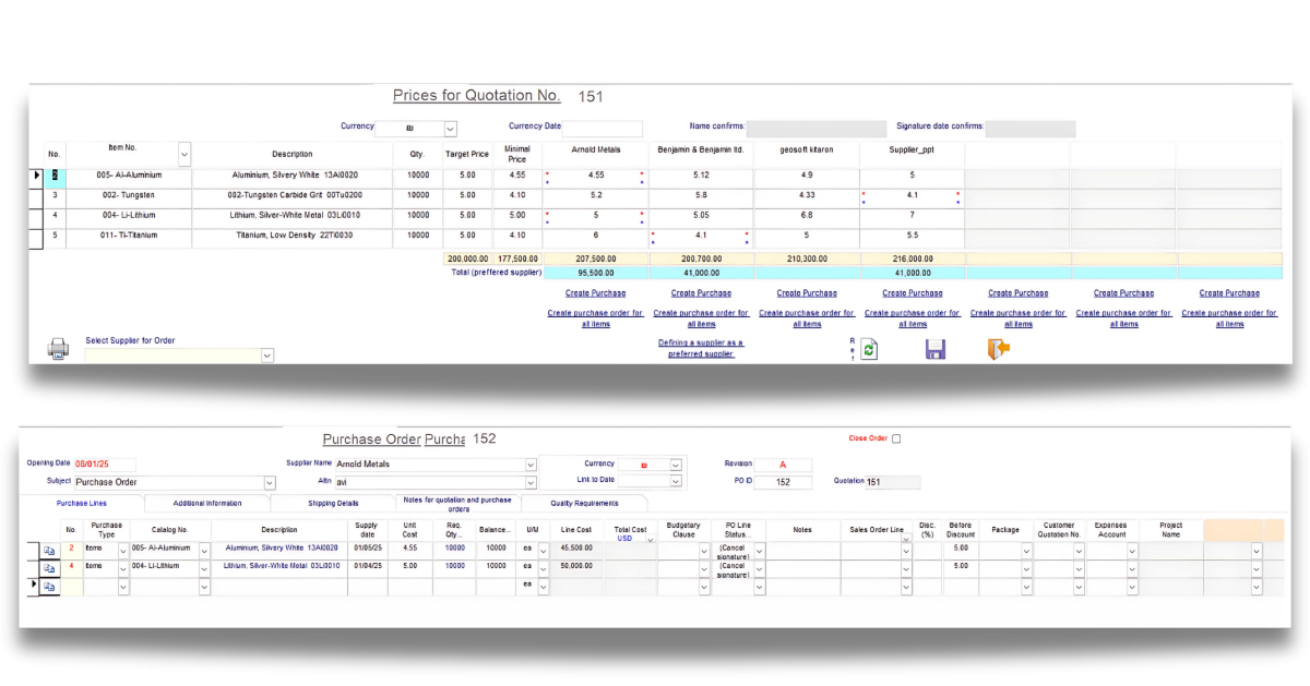 KITARON ERP&MES Purchase Orders Management