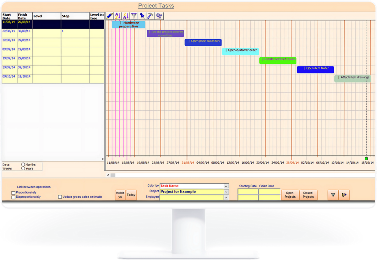 KITARON ERP&MES Projects Gantt