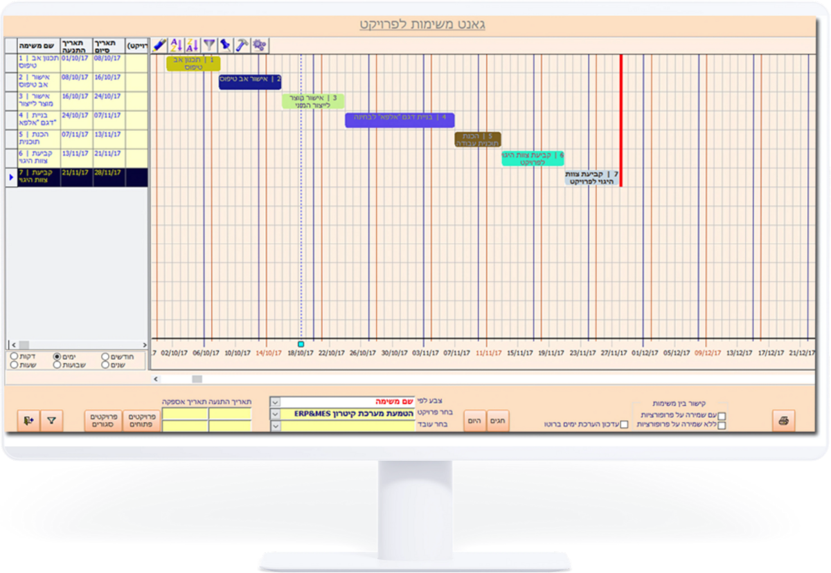 גאנט פרויקט במערכת קיטרון ERP&MES