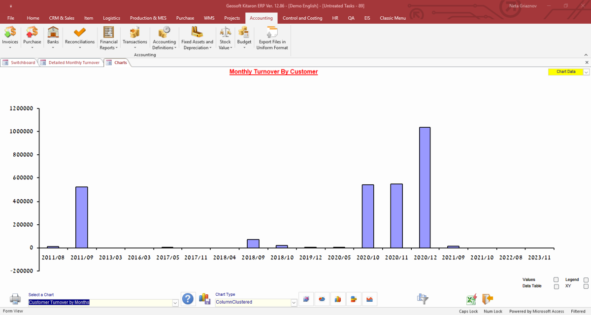 KITARON ERP&MES Expense Management