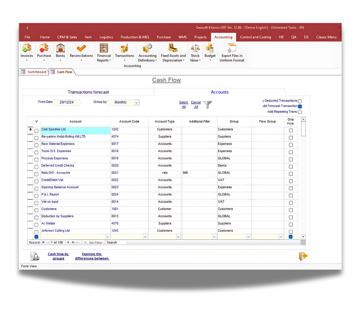 KITARON ERP&MES Cash Flow